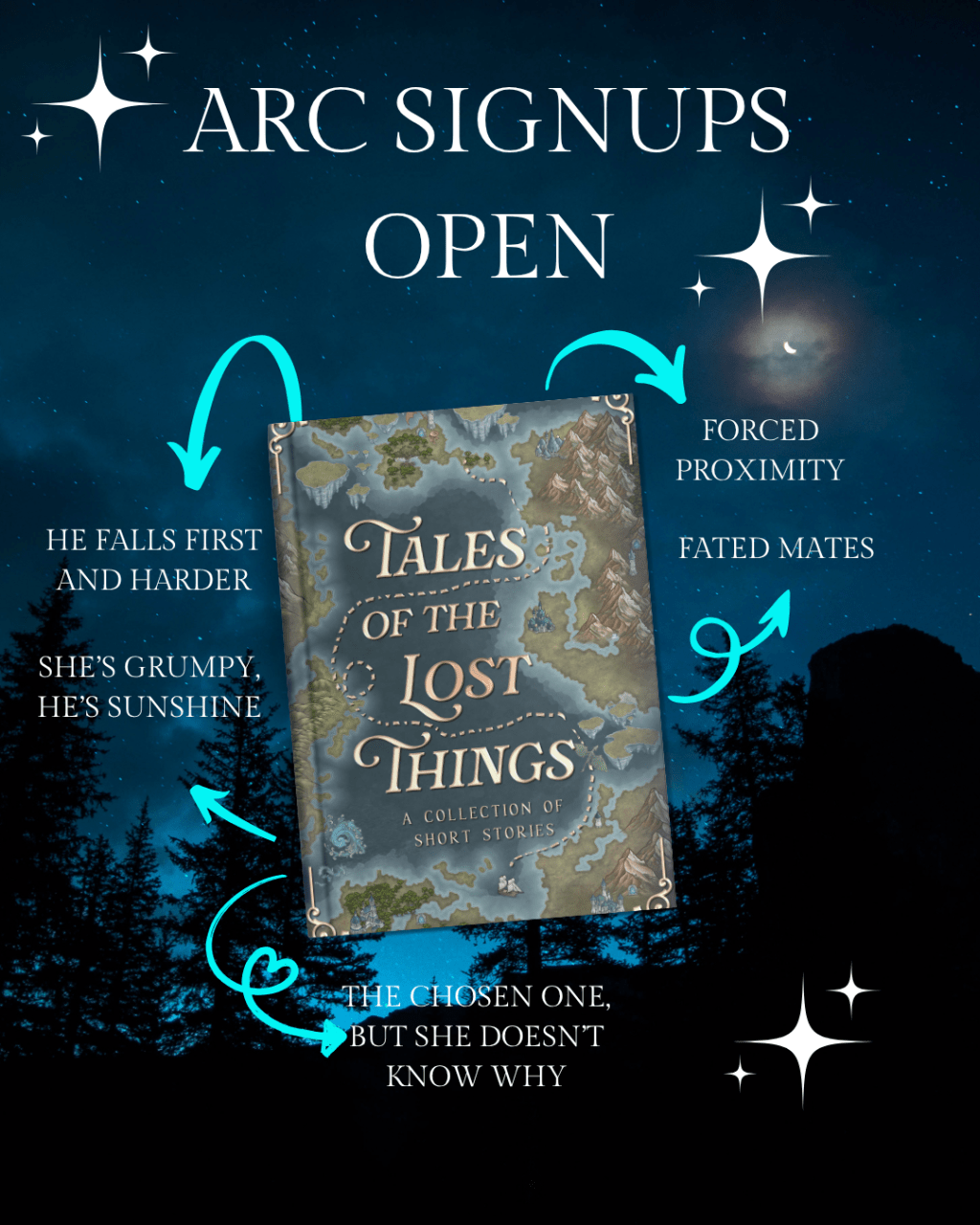 Tales of the Lost Things&nbsp;Anthology